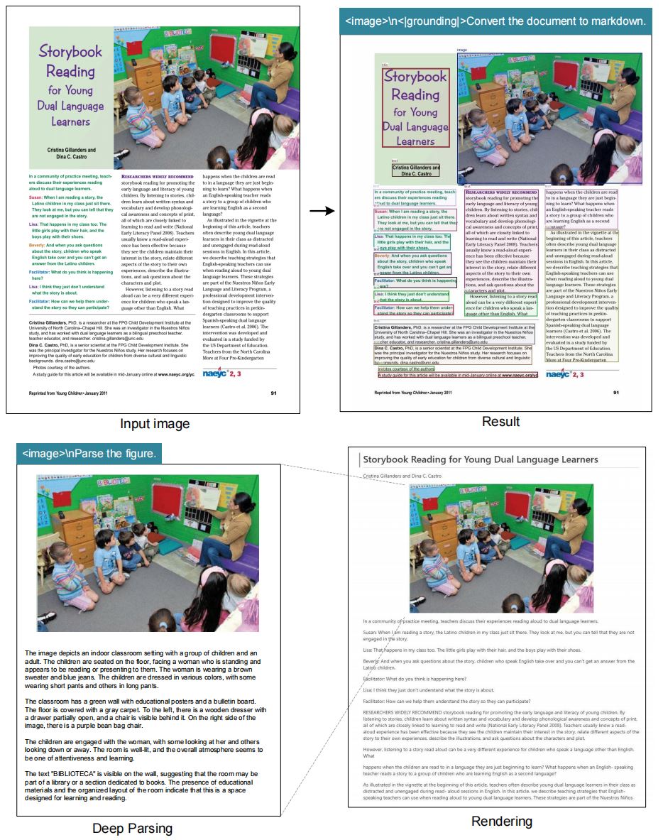 Complete PBR Material Pipeline